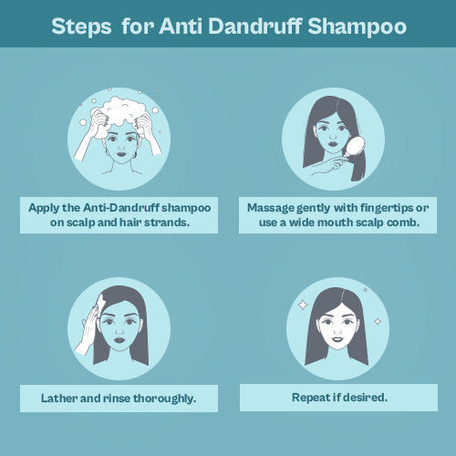 Herbs & More Scalp Renaissance Anti-Dandruff Shampoo - 200ml | Soothing Formula for Flake-Free Hair | Nourishing and Hydrating | Promotes Overall Scalp Health | Soothes and Calms Irritated Scalp