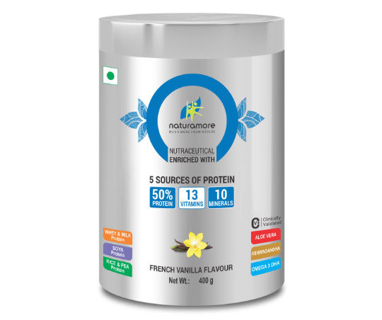 Diabetes Control Kit: Ayurvedic Solutions for Managing Blood Sugar