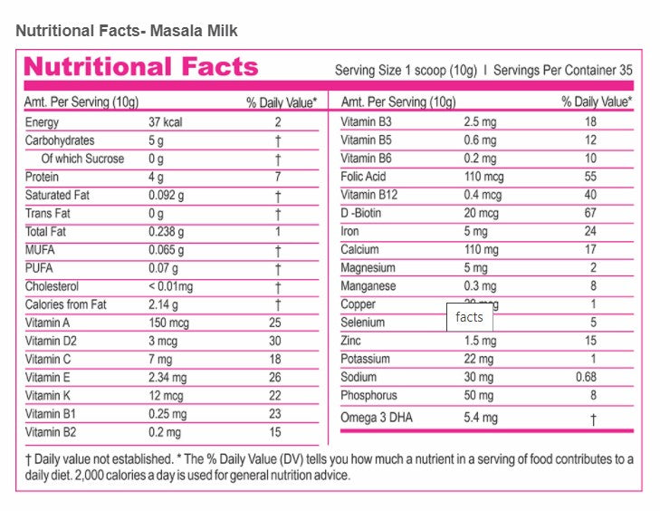 Naturamore for Women Masala Milk 40 Percent Protein 13 Vitamins 10 Minerals Shatavari Haridra Calcium Biotin Omega 3 DHA