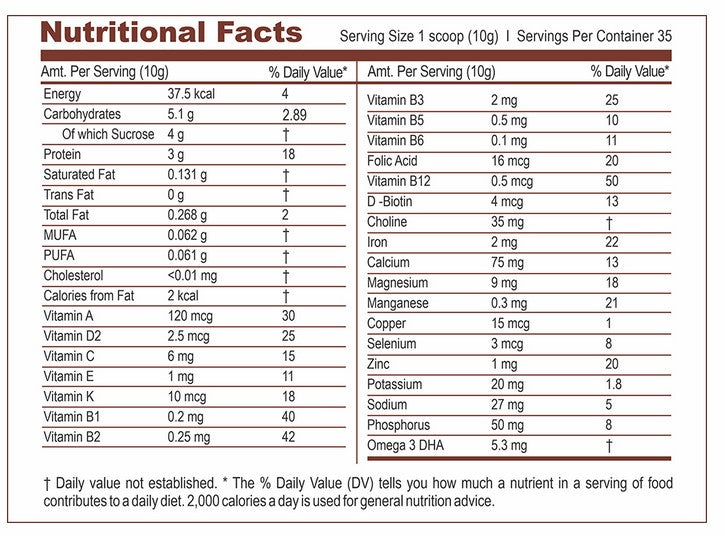 Naturamore Chocolate For Kids 30 Percent Protein 13 Vitamins 10 Minerals Brahmi Ashwagandha Omega 3 DHA