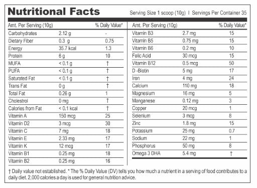 NATURAMORE PLUS 60 PERCENT PROTEIN 13 VITAMINS 11 MINERALS PROBIOTICS PREBIOTIC POWDER ALOE VERA OMEGA 3 DHA